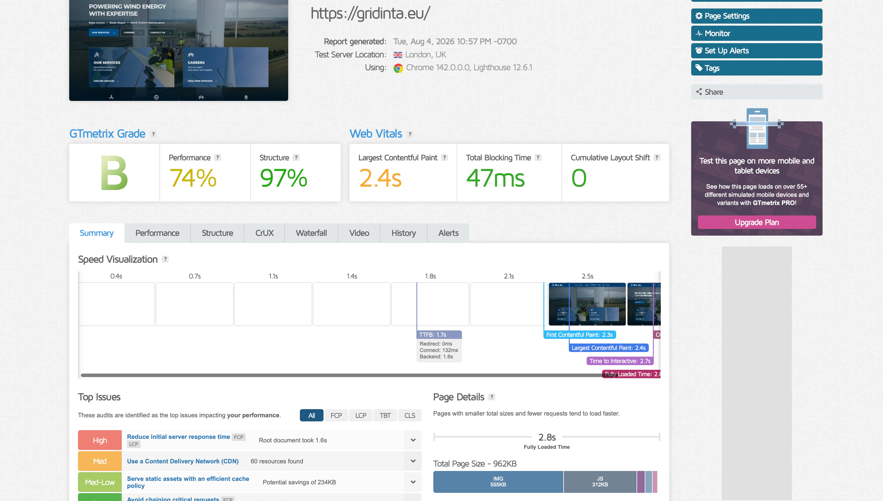 GTmetrix WordPress result from 4 August 2026 showing grade B, 74 percent performance, 2400 millisecond LCP, 47 millisecond blocking time and zero layout shift
